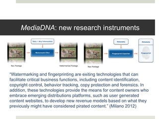 MediaDNA: new research instruments
“Watermarking and fingerprinting are exiting technologies that can
facilitate critical business functions, including content identification,
copyright control, behavior tracking, copy protection and forensics. In
addition, these technologies provide the means for content owners who
embrace emerging distributions platforms, such as user generated
content websites, to develop new revenue models based on what they
previously might have considered pirated content.” (Milano 2012)
 