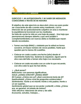 7. EKERCICIOS SABER SER MEDIADOR

EJERCICIO 1: MI AUTOBIOGRAFÍA Y MI SABER SER MEDIADOR.
CONOCERME A TRAVÉS DE MI HISTORIA
El objetivo de este ejercicio es descubrir cómo soy para poder
ser consciente de ello cuando estoy mediando, con la
intención de ser profundamente subjetivo en aras a mantener
la equidistancia funcional con los mediados.
Se trata de vaciar la vida en una hoja de papel... Una hoja que
permanecerá siempre abierta y que será posible ir
complementándola con nuevos datos a medida que vayan
siendo recordados.
 Tomar una hoja DINA3, y doblarla por la mitad en forma
sucesiva, el mayor número de veces posibles, hasta que
queden por lo menos 32 cuadritos.
 Colocar en cada cuadro una fecha (año) desde el
nacimiento hasta hoy. Quienes lo requieran, siguen por la
otra cara del folio o toman otra hoja si es necesario.
 Colocar en cada recuadro con un color lo que recuerdo,
con otro color lo que me han dicho.
 ¿Qué poner?
Relaciones: con pesonas significativas.
Salud: ¿estaba enferm@? ¿Estaba débil?
Mi Cuerpo: ¿Cómo era yo? ¿Qué conciencia tenía de él?
Espiritualidad: ¿Cómo vivía las preguntas existenciales?
Sentimientos frente a mí mism@, frente a mis padres, frente a
un ser superior...
Sentimiento global que se recuerda: content@, o triste. ¿Cómo
era, en general, mi estado de ánimo?
Vida afectiva: relaciones de amor y de odio
Economía, estudios, trabajos…

 