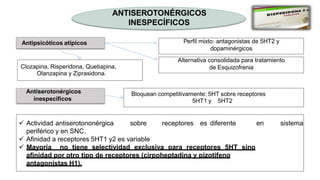 ANTISEROTONÉRGICOS
INESPECÍFICOS
Olanzapina y Ziprasidona.
5HT1 y 5HT2
 Actividad antiserotononérgica sobre receptores es diferente en sistema
periférico y en SNC.
 Afinidad a receptores 5HT1 y2 es variable
 Mayoría no tiene selectividad exclusiva para receptores 5HT sino
afinidad por otro tipo de receptores (cirpoheptadina y pizotifeno
antagonistas H1).
Bloquean competitivamente: 5HT sobre receptoresAntiserotonérgicos
inespecíficos
Clozapina, Risperidona, Quetiapina,
Alternativa consolidada para tratamiento
de Esquizofrenia
Perfil mixto: antagonistas de 5HT2 y
dopaminérgicos
Antipsicóticos atípicos
 