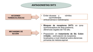 ANTAGONISTAS 5HT3
MECANISMO DE
ACCIÓN
• Bloqueo de receptores 5HT3: en zona
quimioreceptora de área postrema,
aferencias vagales del TGI alto.
• Proposición: en tratamiento de Sd. Colon
irritable – estimulación de receptores
localizados a nivel intestinal sobre aferencias
primarias de médula espinal.
• Evitar náuseas y vómitos
(quimioterapia
anticancerosa o radioterapia).
ACCIONES
FARMACOLÓGICAS
 