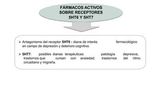 FÁRMACOS ACTIVOS
SOBRE RECEPTORES
5HT6 Y 5HT7
 Antagonismo del receptor 5HT6 : diana de interés
en campo de depresión y deterioro cognitivo.
farmacológico
 5HT7: posibles dianas terapéuticas: patología
trastornos
depresiva,
trastornos que cursan con ansiedad, del ritmo
circadiano y migraña.
 