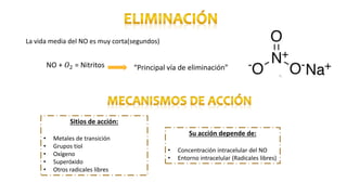 La vida media del NO es muy corta(segundos)
NO + 𝑂2 = Nitritos “Principal vía de eliminación”
Sitios de acción:
• Metales de transición
• Grupos tiol
• Oxígeno
• Superóxido
• Otros radicales libres
Su acción depende de:
• Concentración intracelular del NO
• Entorno intracelular (Radicales libres)
 