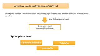 Inhibidores de la fosfodiesterasa 5 (𝑃𝐷𝐸5)
Desempeña un papel fundamental en las células del cuerpo cavernoso así como en las células de músculo liso
vascular.
Disfunción eréctil
Hipertensión pulmonar
Sirve de base para el tto de
3 principios activos
Citrato de Sildenafilo
Vardenafilo
Tadalafilo
 
