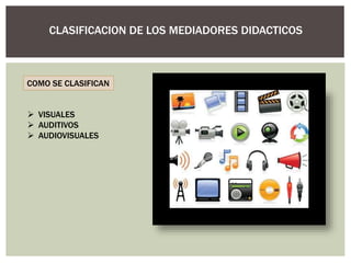 CLASIFICACION DE LOS MEDIADORES DIDACTICOS
 VISUALES
 AUDITIVOS
 AUDIOVISUALES
COMO SE CLASIFICAN
 
