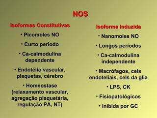 NOSNOS
Isoformas ConstitutivasIsoformas Constitutivas
• Picomoles NO
• Curto período
• Ca-calmodulina
dependente
• Endotélio vascular,
plaquetas, cérebro
• Homeostase
(relaxamento vascular,
agregação plaquetária,
regulação PA, NT)
Isoforma InduzidaIsoforma Induzida
• Nanomoles NO
• Longos períodos
• Ca-calmodulina
independente
• Macrófagos, cels
endoteliais, cels da glia
• LPS, CK
• Fisiopatológicos
• Inibida por GC
 