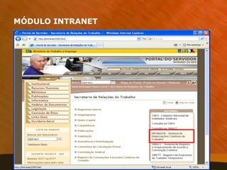 MÓDULO INTRANET 