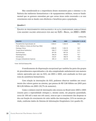 Mas considerando-se a importância desses montantes para o sistema e a in-
               fluência das indústrias farmacêuticas e de equipamentos médicos, torna-se funda-
               mental que os gestores entendam por que certas áreas estão crescendo e se este
               crescimento está se dando com eficiência e benefícios para a população.


               Quadro I

               Grupos de procedimentos especializados e de alta complexidade ambulatoriais
               com maiores valores aprovados por ano no SUS – Brasil, em 2003 e 2005

                                                                                        (milhões/R$)


             GRUPOS                                           2003      2005     VARIAÇÃO % 03-05
             Procedimentos Especializados de               1.049,51   1.420,74         35,4
             Profis. Médicos e Outros de Nível Sup./Méd.
             Patologia Clínica                             1.098,35   1.304,19         18,7
             Terapia Renal Substitutiva                     938,17    1.156,03         23,2
             Quimioterapia                                  651,05     857,34          31,7
             Radiodiagnóstico                               366,33     436,42          19,1
             Hemoterapia                                    332,91     368,76          10,8
             Cirurgias Ambulatoriais Especiais              295,12     324,76          10,0


           Fonte: SIA/SUS/Datasus/MS.


                     O medicamento de dispensação excepcional que também faz parte dos grupos
               de procedimentos especializados e de alta complexidade ambulatorial com maiores
               valores aprovados por ano no SUS, em 2003 e 2005, será analisado no livro que
               trata da assistência farmacêutica.
                    Com relação às internações do SUS, podemos observar também um cresci-
               mento dos valores gastos no sistema, que passou de R$ 5,86 bilhões em 2003 para
               R$ 6,96 bilhões em 2005 (18,7% de aumento).
                     Como o número total de internações não cresceu no Brasil entre 2003 e 2005
               (exceto para a especialidade cirúrgica e, mesmo assim, em pequena quantidade,
               cerca de 100 mil a mais nos três anos), nota-se que o crescimento das despesas se
               deu em função do crescimento do valor médio das internações, 21% no mesmo pe-
               ríodo, conforme dados do Sistema de Informações Hospitalares (ver quadro II).




22   Coleção Progestores | Para Entender a Gestão do SUS
 