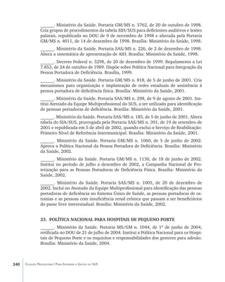 ______. Ministério da Saúde. Portaria GM/MS n. 3762, de 20 de outubro de 1998.
                Cria grupos de procedimentos da tabela SIH/SUS para deficientes auditivos e lesões
                palatais, republicada no DOU de 9 de novembro de 1998 e alterada pela Portaria
                GM/MS n. 4011, de 14 de dezembro de 1998. Brasília: Ministério da Saúde, 1998.
                ______. Ministério da Saúde. Portaria SAS/MS n. 226, de 2 de dezembro de 1998.
                Altera a sistemática de apresentação de AIH. Brasília: Ministério da Saúde, 1998.
                ______. Decreto Federal n. 3298, de 20 de dezembro de 1999. Regulamenta a Lei
                7.853, de 24 de outubro de 1989. Dispõe sobre Política Nacional para Integração da
                Pessoa Portadora de Deficiência. Brasília, 1999.
                ______. Ministério da Saúde. Portaria GM/MS n. 818, de 5 de junho de 2001. Cria
                mecanismos para organização e implantação de redes estaduais de assistência à
                pessoa portadora de deficiência física. Brasília: Ministério da Saúde, 2001.
                ______. Ministério da Saúde. Portaria SAS/MS n. 298, de 9 de agosto de 2001. Ins-
                titui Atestado da Equipe Multiprofissional do SUS, a ser utilizado para identificação
                de pessoas portadoras de deficiência. Brasília: Ministério da Saúde, 2001.
                ______. Ministério da Saúde. Portaria SAS/MS n. 185, de 5 de junho de 2001. Altera
                tabela do SIA/SUS, prorrogada pela Portaria SAS/MS n. 391, de 19 de setembro de
                2001 e republicada em 5 de abril de 2002, quando exclui o Serviço de Reabilitação:
                Primeiro Nível de Referência Intermunicipal. Brasília: Ministério da Saúde, 2001.
                ______. Ministério da Saúde. Portaria GM/MS n. 1060, de 5 de junho de 2002.
                Aprova a Política Nacional da Pessoa Portadora de Deficiência. Brasília: Ministério
                da Saúde, 2002.
                ______. Ministério da Saúde. Portaria GM/MS n. 1130, de 18 de junho de 2002.
                Institui no período de julho a dezembro de 2002, a Campanha Nacional de Pro-
                tetização para as Pessoas Portadoras de Deficiência Física. Brasília: Ministério da
                Saúde, 2002.
                ______. Ministério da Saúde. Portaria SAS/MS n. 1005, de 20 de dezembro de
                2002. Inclui no Atestado da Equipe Multiprofissional para identificação das pessoas
                portadoras de deficiência no Sistema Único de Saúde, as pessoas portadoras de os-
                tomias e as pessoas com insuficiência renal crônica que passam a ser beneficiários
                do passe livre interestadual. Brasília: Ministério da Saúde, 2002.


                23.	 POLÍTICA NACIONAL PARA HOSPITAIS DE PEQUENO PORTE
                ______. Ministério da Saúde. Portaria MS/GM n. 1044, de 1º de junho de 2004,
                retificada no DOU de 21 de julho de 2004. Institui a Política Nacional para os Hospi-
                tais de Pequeno Porte e os requisitos e responsabilidades dos gestores para adesão.
                Brasília: Ministério da Saúde, 2004.



240   Coleção Progestores | Para Entender a Gestão do SUS
 