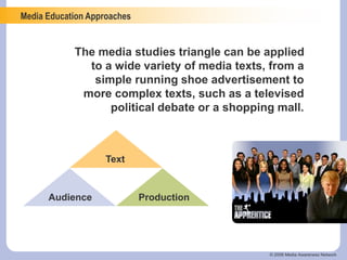 Media Education Approaches
© 2006 Media Awareness Network
The media studies triangle can be applied
to a wide variety of media texts, from a
simple running shoe advertisement to
more complex texts, such as a televised
political debate or a shopping mall.
Audience
Text
Production
 