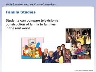 Media Education in Action: Course Connections
© 2006 Media Awareness Network
Family Studies
Students can compare television’s
construction of family to families
in the real world.
 