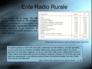 Tabella oraria dei programmi dell’Ente Radio Rurale (1934-1935) Viene creato con la legge 791 ( 15 giugno 1933 ) e dipende dal ministero delle Comunicazioni: il suo scopo è la diffusione degli apparecchi radiofonici nelle campagne e la creazione di appositi programmi che sarebbero stati diffusi dall’Eiar. “ In questo paesino ci sono altre due radio: solamente una del medico e una del ragioniere, ma che quasi tutti noi avevamo ascoltato dalla strada, senza poterle vedere. Ed ora ne abbiamo una tutta bella, elegante, con le scuri del Littori nelle quali ci raffiguriamo il Duce e l’Italia. Siamo stati attenti alla lezione ed abbiamo eseguito il disegno di Pinocchio che cosa bella che cosa grande e non abbiamo potuto frenarci ed abbiamo gridato con tutto il fiato: Viva il Duce! Viva Marconi!” citato in Gianni Isola,  Abbassa la tua radio per favore… , p. 126 Ente Radio Rurale 