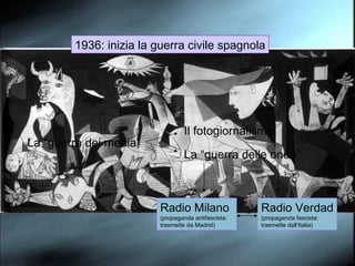 1936: inizia la guerra civile spagnola La “guerra dei media”  Il fotogiornalismo La “guerra delle onde” Radio Milano (propaganda antifascista: trasmette da Madrid) Radio Verdad (propaganda fascista: trasmette dall’Italia) vs 