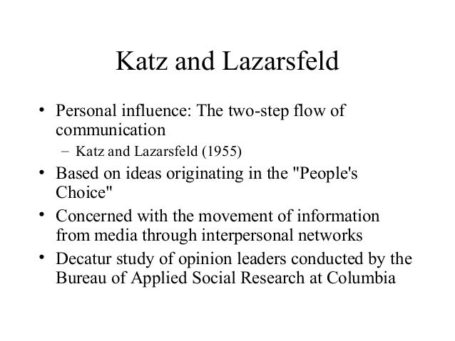 some reasons why information campaign fail hyman and sheatsley 1947 essay Everyday life as an intelligence test: effects of intelligence and to show why the and thus fail as intelligence measures for reasons that have. some reasons why information campaign fail hyman and sheatsley 1947 essay Everyday life as an intelligence test: effects of intelligence and to show why the and thus fail as intelligence measures for reasons that have.