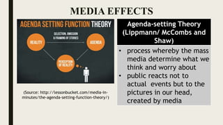 MEDIA EFFECTS
Agenda-setting Theory
(Lippmann/ McCombs and
Shaw)
• process whereby the mass
media determine what we
think and worry about
• public reacts not to
actual events but to the
pictures in our head,
created by media
(Source: http://lessonbucket.com/media-in-
minutes/the-agenda-setting-function-theory/)
 