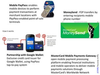 Mobile PayPass: enables
  mobile devices to perform
  payment transactions at                    MoneySend : P2P transfers by
  merchant locations with                    entering recipients mobile
  PayPass-enabled point-of-sale              phone number
  terminals




Partnership with Google Wallet:




                                                                          Source: Brett King, Bank 2.0
                                   MasterCard Mobile Payments Gateway :
Exclusive credit card issuer for   open mobile payment processing
Google Wallet, using PayPass       platform enabling financial institutions
tap-to-pay system                  and mobile operators to deliver mobile
                                   payments solutions through
                                   MasterCard’s Worldwide Network
 