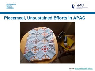 Piecemeal, Unsustained Efforts in APAC




                              Source: Burson-Marsteller Report
 