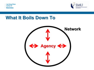 What It Boils Down To

                        Network



              Agency
 