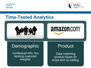 Time-Tested Analytics




  Demographic                Product
  Contextual info, but      Data matching
   lacking nuanced         product types for
        insights         cross and up selling.
 