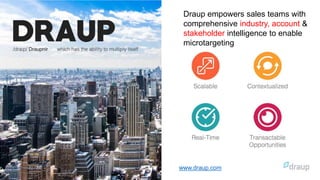 2
Source: Draup
Source: Draup 2
Draup empowers sales teams with
comprehensive industry, account &
stakeholder intelligence to enable
microtargeting
www.draup.com
 