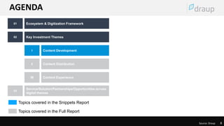 8
Source: Draup
Source: Draup 8
Ecosystem & Digitization Framework01
Key Investment Themes02
Content DevelopmentI
AGENDA
Content DistributionII
Content ExperienceIII
Service/Solution/Partnerships/Opportunities across
digital themes
03
Topics covered in the Snippets Report
Topics covered in the Full Report
 