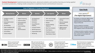 9
Source: Draup
Source: Draup 9
Content Development: Sophisticated planning tools, advanced analytics and machine learning are being applied
to content production, helping media companies to optimize human and technical resources
Note: Analysis is based on the DRAUP’s proprietary engineering database, updated in February 2020
Note: Primary and secondary research sources have been used to align the Digital themes and use-cases 1: Canary analysis is a technique A canary release is a technique to reduce the risk from deploying
a new version of software into production
Areas of Digitisation in Content Development
Movie/Series Music Games Live Sports News
Case Study
• Intelligent Location
Scouting
• Automated Content
Creation
• 3D Modelling
• Video Intelligence API
• AI generated trailer
• Visual Effects
• Canary Analysis1
• Digital Composing
• Audio Encoding
• Automated beat
generation
• Audio Dubbing
• Audio
Synchronization
• 3D Modelling &
Simulation
• Animation
• Visual Effects &
Graphics
• Concept Creation
• AR/VR Experience
• AI generated trailer
• Rendering
• 360◦ View Coverage
• Audio Insertion
• Replays
• Decision Making
Platforms
• Real Time Analytics
• Past Patterns
• Predictive Analysis
• Slow Motion Videos
• Automated Content
Writing
• Natural Language
Generation
• Digital Publishing
• Digital Content
Management
Vox Media is an American digital media
company that currently has eight
editorial brands including SB Nation, The
Verge and Re/code
Vox has created an innovative
digital-first content management system
that integrates content and advertising
It allows journalists to publish content to
any of the company’s websites, promote
their content on social media and
interact with readers
(The Digital Organization)
CBS has partnered with
Adobe to collect web
viewing data and customize
advertising services
BBC partnered with Sky on
content and technology by
providing giving Sky customers
access to both iPlayer and the
BBC’s red-button options
EA has partnered with
Frostbite video game engine
for super realistic hair
rendering and simulation of
video game graphics
Nine Entertainment merging Drive
Network and their CarAdvice
platform, As the content from
CarAdvice is put onto Drive's online
and print platforms
 
