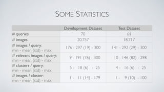 SOME STATISTICS
Development Dataset Test Dataset
# queries 70 64
# images 20,757 18,717
# images / query:
min - mean (std) - max
176 - 297 (19) - 300 141 - 292 (29) - 300
# relevant images / query:
min - mean (std) - max
9 - 191 (76) - 300 10 - 146 (82) - 298
# clusters / query:
min - mean (std) - max
5 - 18 (6) - 25 4 - 16 (6) - 25
# images / cluster:
min - mean (std) - max
1 - 11 (14) - 179 1 - 9 (10) - 100
 