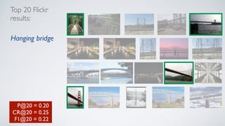Top 20 Flickr
results:
Hanging bridge
P@20 = 0.20
CR@20 = 0.25
F1@20 = 0.22
 