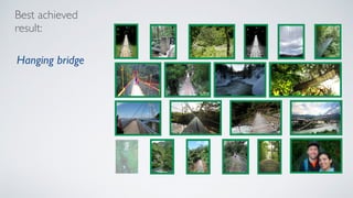 Hanging bridge
Best achieved
result:
 