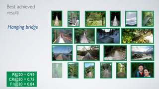 Hanging bridge
P@20 = 0.95
CR@20 = 0.75
F1@20 = 0.84
Best achieved
result:
 