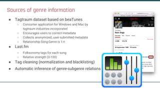 Sources of genre information
● Tagtraum dataset based on beaTunes
○ Consumer application for Windows and Mac by
tagtraum industries incorporated
○ Encourages users to correct metadata
○ Collects anonymized, user-submitted metadata
○ Relationship Song:Genre is 1:n
● Last.fm
○ Folksonomy tags for each song
○ Relative strength (0-100)
● Tag cleaning (normalization and blacklisting)
● Automatic inference of genre-subgenre relations
 