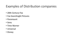 Examples of Distribution companies
• 20th Century Fox
• Fox SearchLight Pictures
• Paramount
• Sony
• Time Warner
• Universal
• Disney
 