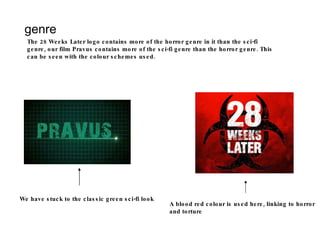 genre The 28 Weeks Later logo contains more of the horror genre in it than the sci-fi genre, our film Pravus contains more of the sci-fi genre than the horror genre. This can be seen with the colour schemes used. We have stuck to the classic green sci-fi look A blood red colour is used here, linking to horror and torture 