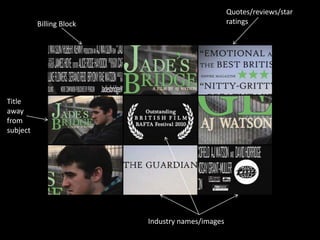 Quotes/reviews/star ratingsBilling BlockTitle away from subjectIndustry names/images