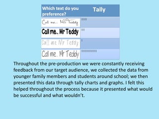 Throughout the pre-production we were constantly receiving
feedback from our target audience, we collected the data from
younger family members and students around school; we then
presented this data through tally charts and graphs. I felt this
helped throughout the process because it presented what would
be successful and what wouldn’t.
 