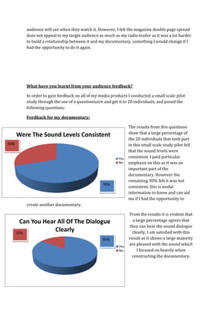 audience will see when they watch it. However, I felt the magazine double page spread
         does not appeal to my target audience as much as my radio trailer as it was a lot harder
         to build a relationship between it and my documentary, something I would change if I
         had the opportunity to do it again.




         What have you learnt from your audience feedback?

         In order to gain feedback on all of my media products I conducted a small scale pilot
         study through the use of a questionnaire and get it to 20 individuals, and posed the
         following questions:

         Feedback for my documentary:

                                                                The results from this questions
                                                                show that a large percentage of
      Were The Sound Levels Consistent
                                                                the 20 individuals that took part
30%                                                             in this small scale study pilot felt
                                                                that the sound levels were
                                                          Yes   consistent. I paid particular
                                                          No    emphasis on this as it was an
                                                                important part of the
                                                                documentary. However the
                                                                remaining 30% felt it was not
                                                 70%
                                                                consistent, this is useful
                                                                information to know and can aid
                                                                me if I had the opportunity to
         create another documentary.

                                                                From the results it is evident that
        Can You Hear All Of The Dialogue                          a large percentage agrees that
                                                                they can hear the sound dialogue
      15%
                    Clearly                                       clearly. I am satisfied with this
                                                 85%            result as it shows a large majority
                                                          Yes
                                                                are pleased with the sound which
                                                          No         I focused on heavily when
                                                                 constructing the documentary.
 