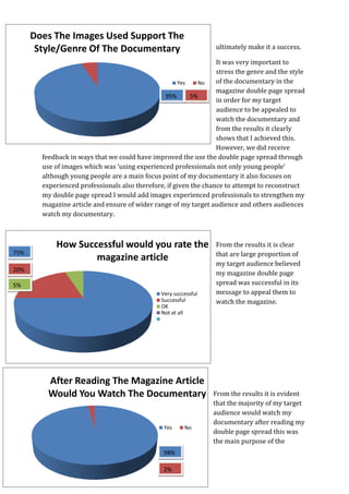 Does The Images Used Support The
       Style/Genre Of The Documentary                             ultimately make it a success.

                                                                   It was very important to
                                                                   stress the genre and the style
                                                      Yes    No    of the documentary in the
                                                                   magazine double page spread
                                                 95%      5%
                                                                   in order for my target
                                                                   audience to be appealed to
                                                                   watch the documentary and
                                                                   from the results it clearly
                                                                   shows that I achieved this.
                                                                   However, we did receive
        feedback in ways that we could have improved the use the double page spread through
        use of images which was ‘using experienced professionals not only young people’
        although young people are a main focus point of my documentary it also focuses on
        experienced professionals also therefore, if given the chance to attempt to reconstruct
        my double page spread I would add images experienced professionals to strengthen my
        magazine article and ensure of wider range of my target audience and others audiences
        watch my documentary.



            How Successful would you rate the                     From the results it is clear
75%                                                               that are large proportion of
                    magazine article
                                                                  my target audience believed
20%
                                                                  my magazine double page
5%                                                                spread was successful in its
                                                Very successful   message to appeal them to
                                                Successful        watch the magazine.
                                                OK
                                                Not at all




          After Reading The Magazine Article
          Would You Watch The Documentary                         From the results it is evident
                                                                  that the majority of my target
                                                                  audience would watch my
                                                                  documentary after reading my
                                                 Yes     No
                                                                  double page spread this was
                                                                  the main purpose of the
                                                 98%

                                                 2%
 