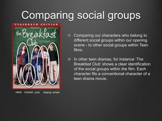 Comparing social groups
                                      Comparing our characters who belong to
                                      different social groups within our opening
                                      scene - to other social groups within Teen
                                      films.

                                      In other teen dramas, for instance ‘The
                                      Breakfast Club’ shows a clear identification
                                      of the social groups within the film. Each
                                      character fits a conventional character of a
                                      teen drama movie.


rebel   outcast jock   beauty smart
 
