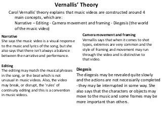 Vernallis’ Theory
Carol Vernallis' theory explains that music videos are constructed around 4
main concepts, which are:
Narrative – Editing - Camera movement and framing - Diegesis (the world
of the music video)
Narrative
She says the music video is a visual response
to the music and lyrics of the song, but she
also says that there isn't always a balance
between the narrative and performance.
Editing
The editing may match the musical phrases
in the song, or the beat which is not
unusual in music videos. Also, the video
may break, or disrupt, the 'rules' of
continuity editing and this is a convention
in music videos.

Camera movement and framing
Vernallis says that when it comes to shot
types, extremes are very common and the
style of framing and movement may run
through the video and is distinctive to
that video.

Diegesis
The diegesis may be revealed quite slowly
and the actions are not necessarily completed
- they may be interrupted in some way. She
also says that the characters or objects may
move to the music and some frames may be
more important than others.

 