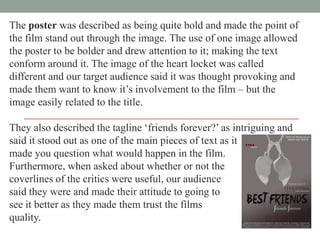 The poster was described as being quite bold and made the point of
the film stand out through the image. The use of one image allowed
the poster to be bolder and drew attention to it; making the text
conform around it. The image of the heart locket was called
different and our target audience said it was thought provoking and
made them want to know it‟s involvement to the film – but the
image easily related to the title.
They also described the tagline „friends forever?‟ as intriguing and
said it stood out as one of the main pieces of text as it
made you question what would happen in the film.
Furthermore, when asked about whether or not the
coverlines of the critics were useful, our audience
said they were and made their attitude to going to
see it better as they made them trust the films
quality.

 