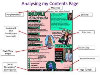 Masthead
Editorial
Front cover
Stories with
brief
introduction
paragraph
Editor information
Puff/Promotion
Main Story
Social
Networking/
Convergence
Cover Story
images
Page Number
 