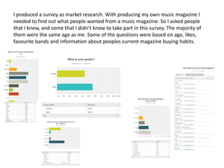I produced a survey as market research. With producing my own music magazine I
needed to find out what people wanted from a music magazine. So I asked people
that I knew, and some that I didn’t know to take part in this survey. The majority of
them were the same age as me. Some of the questions were based on age, likes,
favourite bands and information about peoples current magazine buying habits.
 