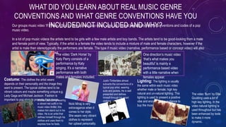 Our groups music video ‘If I Were A Boy’ by Beyonce is a pop music video, so I looked specifically into the conventions and codes of a pop
music video.
In a lot of pop music videos the artists tend to be girls with a few male artists and boy bands. The artists tend to be good-looking from a male
and female point of view. Typically, if the artist is a female the video tends to include a mixture of male and female characters, however if the
artist is male then stereotypically the performers are female. The type if music video (narrative, performance based or concept video) will also
affect the kind of performers used.The video ‘Dark Horse’ by
Katy Perry consists of a
performance by Katy
singing. It’s a narrative
performance with both
males and females included.
One direction’s music video
‘that’s what makes you
beautiful’ is mainly a
performance based video
with a little narrative when
females appear.
WHAT DID YOU LEARN ABOUT REAL MUSIC GENRE
CONVENTIONS AND WHAT GENRE CONVENTIONS HAVE YOU
INCLUDED/NOT INCLUDED AND WHY?
Costume: The clothes the artist wears
depends on their personality and the image they
want to present. The typical clothes tend to be
vibrant colours and maybe something unique e.g.
Lady Gaga and Michael Jackson. Fashion is
important to pop stars to promote their image.Michael Jackson is wearing
a vibrant red outfit in his
music video thriller, this
makes him stand out in his
video. He is an artist that
defines himself through his
clothes and uses them to
express how he feels.
Nicki Minaj is very
extravagance when it
comes to her style.
She wears very vibrant
clothes to represent
her upbeat personality.
Justin Timberlake almost
subverts the conventions of a
typical pop artist, wearing
suits and jackets. He is well
presented and defines
himself through his smart
clothing.
Lighting: The lighting is usually
the same within each music video
whether male or female; high key
natural and un-natural lighting. This
lighting is used to present a positive
vibe and encourage the audience to
buy the music.
The video ‘Burn’ by Ellie
Goulding uses a lot of
high key lighting. In the
video natural lighting is
used throughout but has
been enhanced by tools
to make it more
dynamic.
 