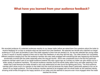 What have you learned from your audience feedback?
We recorded evidence of a selected audiences reaction to our teaser trailer before we asked them five questions about the trailer to
receive feedback for us then to analysis what we had learnt from their feedback. We selected two female who matched our target
audience of 15-25 year old females to see if the trailer appeals to them how we wanted it to, but we also selected two young males
to see if it would or wouldn't appeal to them and to hear their feedback on why they felt that way. The video shows four completely
different reactions ranging from the first audience member who was really engaged with everything that was happening and became
emotionally involved with the trailer especially when the dog got injured - which was unexpected due to the fact this particular
audience member wasn't part of our target audience however this was a good sign as it shows our trailer can also stretch out to a
wider variety of audience members. The second audience member found the whole trailer rather funny and after watching it she
stated that it was because the trailer showed a very cute relationship but also found the fighting part funny. The third audience
member didn't show much of a reaction to the trailer and this could be because the trailer doesn't particularly appeal to him as he
doesn't fit our target audience. The final audience member seemed to be engaged with the whole trailer as she watched intently
showing small smiles throughout the happy sections of our trailer and she seemed to become even more engaged when the trailer
reached the climax.
 