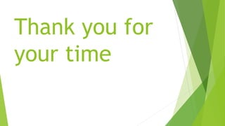 Thank you for
your time
 