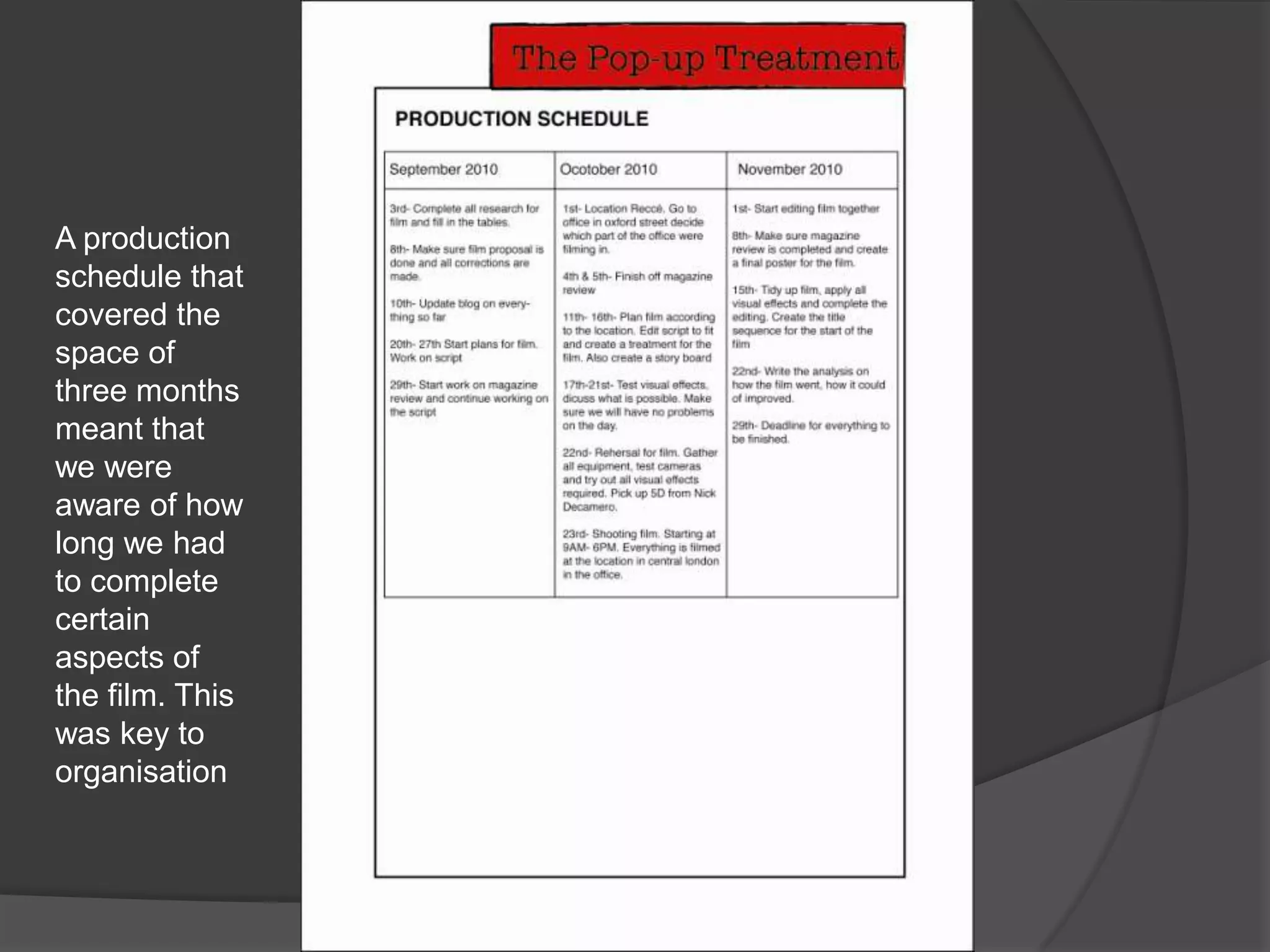A production schedule that covered the space of three months meant that we were aware of how long we had to complete certain aspects of the film. This was key to organisation
