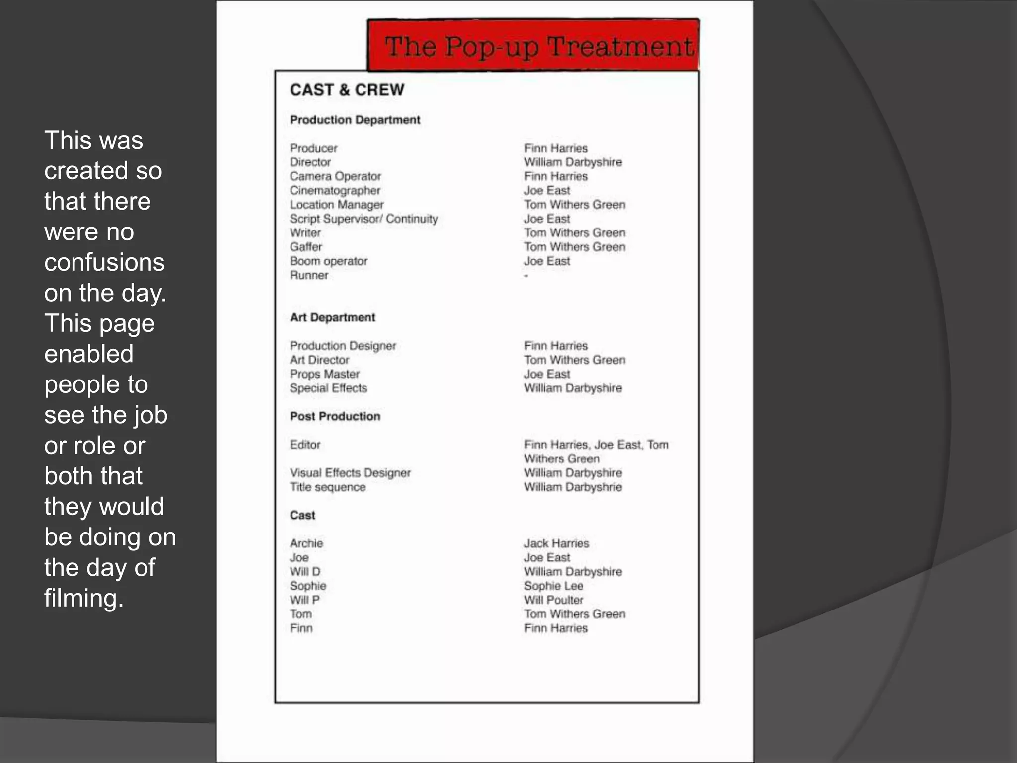 This was created so that there were no confusions on the day. This page enabled people to see the job or role or both that they would be doing on the day of filming. 