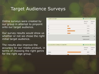 Target Audience Surveys
Online surveys were created by
our group in attempt to pinpoint
onto our target audience.
Our survey results would show us
whether or not we chose the right
initial target audience.
The results also improve the
accuracy for our media product, in
terms of choosing the right genre
for the right age group.
 