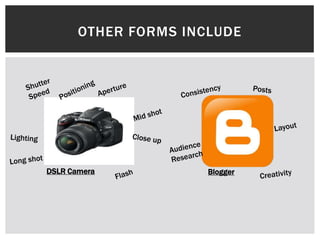 OTHER FORMS INCLUDE
DSLR Camera Blogger
 