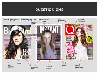 QUESTION ONE
Developing and challenging the conventions BOLD
MASTHEAD
CLOSE MID
SHOT
PLUGS
IMAGE IN
FRONT
3 COLOUR
SCHEME
LANGAUGE
ADAPTED
FACIAL
EXPRESSION
PERSONAL
PRONOUNS
LEFT
JUSTIFIED
GENRE
SANS
SERIF FONT
 