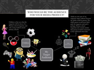 My
Target
Audience
Adults
(parents/teachers)
Children
WHO WOULD BE THE AUDIENCE
FOR YOUR MEDIA PRODUCT?
Children as they are what the
magazine will be about. it’s a
Primary school magazine, and
only young students attend
primary schools.
Adults are also part of my
magazine target audience because
the adults could be parents. The
child's parent would most likely
grab the magazine and read it
perhaps. Primary school
magazines also contain articles
that parents would be interested
in that will benefit their kids.
 